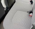 Білий Рено Зое, об'ємом двигуна 0 л та пробігом 31 тис. км за 13400 $, фото 9 на Automoto.ua