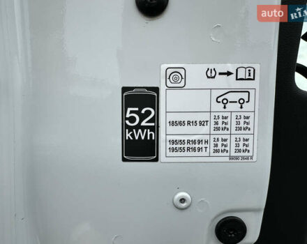 Рено Зое 2021 в Мукачеве на Automoto.ua Белый Рено Зое, объемом двигателя 0 л и пробегом 81 тыс. км за 11999 $, фото 70 на Automoto.ua