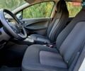 Білий Рено Зое, об'ємом двигуна 0 л та пробігом 57 тис. км за 11900 $, фото 16 на Automoto.ua