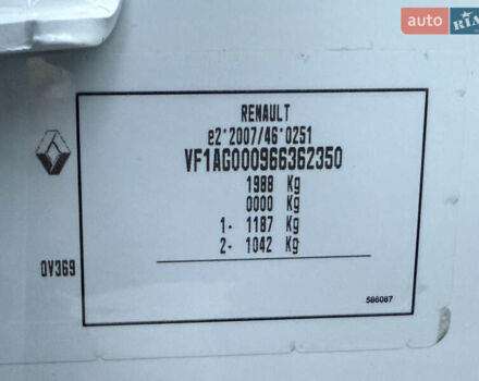 Белый Рено Зое, объемом двигателя 0 л и пробегом 52 тыс. км за 12999 $, фото 56 на Automoto.ua