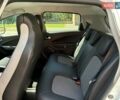 Белый Рено Зое, объемом двигателя 0 л и пробегом 12 тыс. км за 15300 $, фото 68 на Automoto.ua