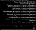 Белый Рено Зое, объемом двигателя 0 л и пробегом 12 тыс. км за 15300 $, фото 134 на Automoto.ua