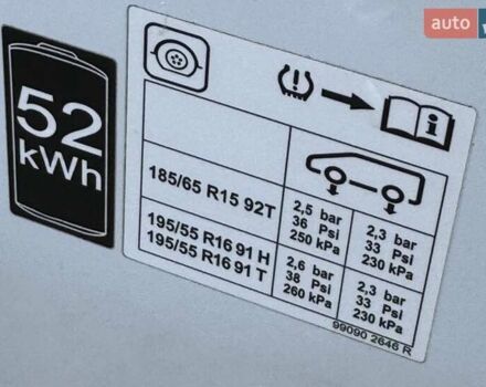 Білий Рено Зое, об'ємом двигуна 0 л та пробігом 115 тис. км за 10900 $, фото 6 на Automoto.ua