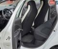 Белый Рено Зое, объемом двигателя 0 л и пробегом 150 тыс. км за 11800 $, фото 17 на Automoto.ua