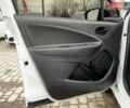 Білий Рено Зое, об'ємом двигуна 0 л та пробігом 124 тис. км за 11955 $, фото 22 на Automoto.ua