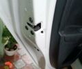 Белый Рено Зое, объемом двигателя 0 л и пробегом 130 тыс. км за 10350 $, фото 15 на Automoto.ua