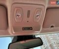 Белый Рено Зое, объемом двигателя 0 л и пробегом 12 тыс. км за 15300 $, фото 98 на Automoto.ua