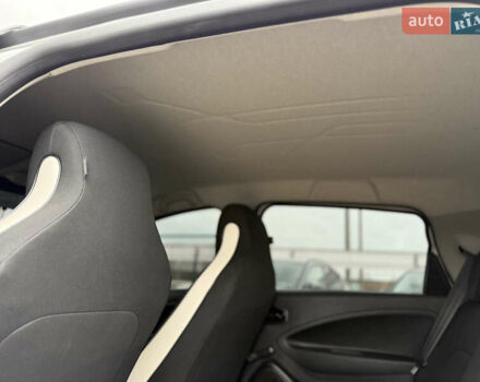 Белый Рено Зое, объемом двигателя 0 л и пробегом 85 тыс. км за 10999 $, фото 19 на Automoto.ua