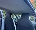 Білий Рено Зое, об'ємом двигуна 0 л та пробігом 80 тис. км за 13200 $, фото 37 на Automoto.ua