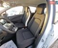 Білий Рено Зое, об'ємом двигуна 0 л та пробігом 30 тис. км за 12900 $, фото 24 на Automoto.ua