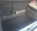 Белый Рено Зое, объемом двигателя 0 л и пробегом 55 тыс. км за 14700 $, фото 24 на Automoto.ua