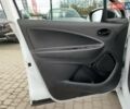 Рено Зое 2021 у Бердичеве на Automoto.ua Білий Рено Зое, об'ємом двигуна 0 л та пробігом 90 тис. км за 12999 $, фото 22 на Automoto.ua
