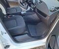 Белый Рено Зое, объемом двигателя 0 л и пробегом 143 тыс. км за 10950 $, фото 18 на Automoto.ua