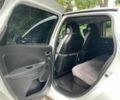 Белый Рено Зое, объемом двигателя 0 л и пробегом 34 тыс. км за 13990 $, фото 15 на Automoto.ua