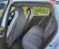 Белый Рено Зое, объемом двигателя 0 л и пробегом 122 тыс. км за 11800 $, фото 30 на Automoto.ua