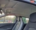 Белый Рено Зое, объемом двигателя 0 л и пробегом 34 тыс. км за 12250 $, фото 20 на Automoto.ua