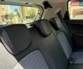 Белый Рено Зое, объемом двигателя 0 л и пробегом 12 тыс. км за 15300 $, фото 65 на Automoto.ua