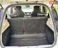 Белый Рено Зое, объемом двигателя 0 л и пробегом 127 тыс. км за 11900 $, фото 8 на Automoto.ua