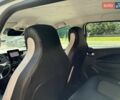 Белый Рено Зое, объемом двигателя 0 л и пробегом 12 тыс. км за 15300 $, фото 70 на Automoto.ua