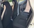 Білий Рено Зое, об'ємом двигуна 0 л та пробігом 156 тис. км за 11000 $, фото 7 на Automoto.ua