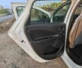 Белый Рено Зое, объемом двигателя 0 л и пробегом 115 тыс. км за 13700 $, фото 42 на Automoto.ua