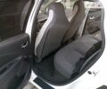 Белый Рено Зое, объемом двигателя 0 л и пробегом 53 тыс. км за 12500 $, фото 15 на Automoto.ua