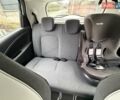 Білий Рено Зое, об'ємом двигуна 0 л та пробігом 72 тис. км за 11999 $, фото 1 на Automoto.ua