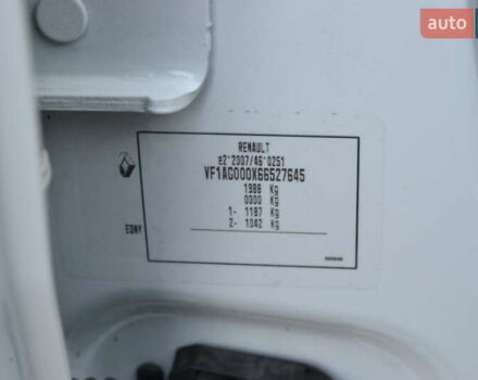 Белый Рено Зое, объемом двигателя 0 л и пробегом 50 тыс. км за 13999 $, фото 23 на Automoto.ua