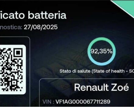 Белый Рено Зое, объемом двигателя 0 л и пробегом 106 тыс. км за 11400 $, фото 57 на Automoto.ua