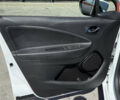 Белый Рено Зое, объемом двигателя 0 л и пробегом 58 тыс. км за 12500 $, фото 15 на Automoto.ua