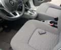 Білий Рено Зое, об'ємом двигуна 0 л та пробігом 31 тис. км за 13400 $, фото 7 на Automoto.ua
