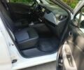 Белый Рено Зое, объемом двигателя 0 л и пробегом 18 тыс. км за 13999 $, фото 25 на Automoto.ua