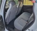 Белый Рено Зое, объемом двигателя 0 л и пробегом 34 тыс. км за 12250 $, фото 22 на Automoto.ua