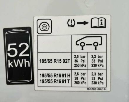 Белый Рено Зое, объемом двигателя 0 л и пробегом 58 тыс. км за 11996 $, фото 22 на Automoto.ua