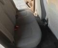 Белый Рено Зое, объемом двигателя 0 л и пробегом 115 тыс. км за 13700 $, фото 45 на Automoto.ua