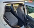 Белый Рено Зое, объемом двигателя 0 л и пробегом 34 тыс. км за 12250 $, фото 24 на Automoto.ua