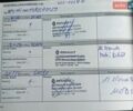 Білий Рено Зое, об'ємом двигуна 0 л та пробігом 76 тис. км за 11800 $, фото 34 на Automoto.ua