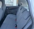 Білий Рено Зое, об'ємом двигуна 0 л та пробігом 16 тис. км за 12999 $, фото 41 на Automoto.ua