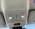 Білий Рено Зое, об'ємом двигуна 0 л та пробігом 133 тис. км за 13600 $, фото 23 на Automoto.ua