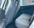 Белый Рено Зое, объемом двигателя 0 л и пробегом 57 тыс. км за 12300 $, фото 13 на Automoto.ua