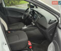 Белый Рено Зое, объемом двигателя 0 л и пробегом 80 тыс. км за 12450 $, фото 19 на Automoto.ua