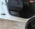 Белый Рено Зое, объемом двигателя 0 л и пробегом 67 тыс. км за 12500 $, фото 45 на Automoto.ua