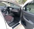 Белый Рено Зое, объемом двигателя 0 л и пробегом 58 тыс. км за 12300 $, фото 14 на Automoto.ua