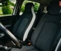 Белый Рено Зое, объемом двигателя 0 л и пробегом 36 тыс. км за 14200 $, фото 13 на Automoto.ua
