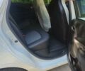 Белый Рено Зое, объемом двигателя 0 л и пробегом 18 тыс. км за 13999 $, фото 40 на Automoto.ua