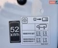 Белый Рено Зое, объемом двигателя 0 л и пробегом 66 тыс. км за 13499 $, фото 13 на Automoto.ua