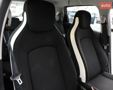 Белый Рено Зое, объемом двигателя 0 л и пробегом 19 тыс. км за 14400 $, фото 81 на Automoto.ua