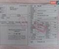 Белый Рено Зое, объемом двигателя 0 л и пробегом 49 тыс. км за 14900 $, фото 46 на Automoto.ua