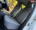 Білий Рено Зое, об'ємом двигуна 0 л та пробігом 37 тис. км за 14499 $, фото 135 на Automoto.ua