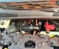 Белый Рено Зое, объемом двигателя 0 л и пробегом 26 тыс. км за 13790 $, фото 20 на Automoto.ua
